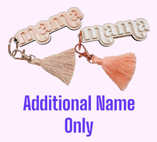 MAMA 3D - Additional Names